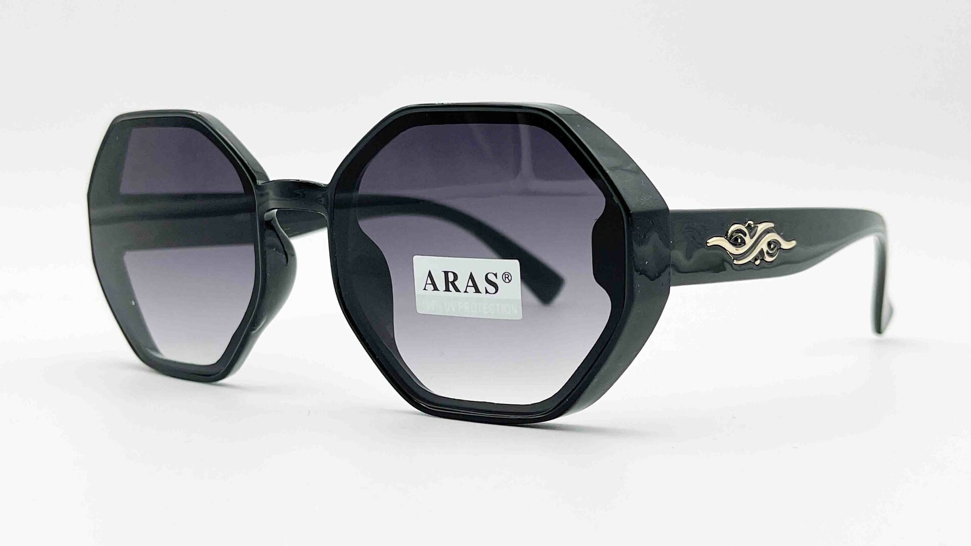 ARAS